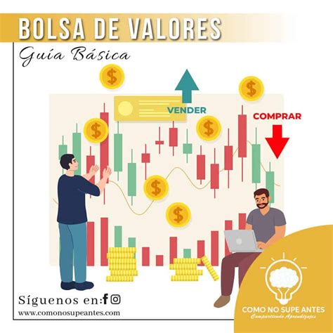 valor bolsa